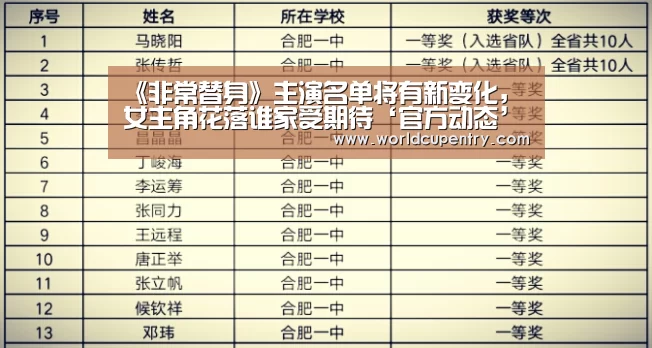 《非常替身》主演名单将有新变化,女主角花落谁家受期待‘官方动态’(图1) 世界杯中文网